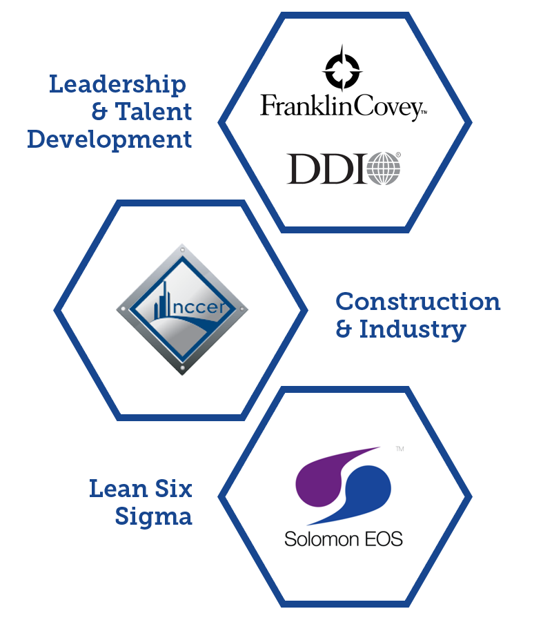 Leadership and talent development: FranklinCovey, DDI. Construction and industry: NCCER. Lean Six Sigma: Solomon EOS.