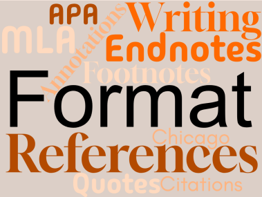 Word cloud with the words format, apa, mla, chicago, annotation, citation